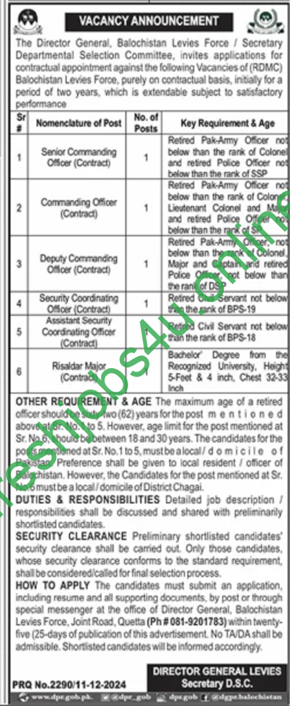 Director General Balochistan Levies Force Jobs 2024 Latest