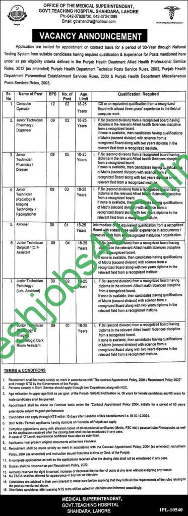 Govt. Teaching Hospital Shahdara Lahore New Jobs Latest