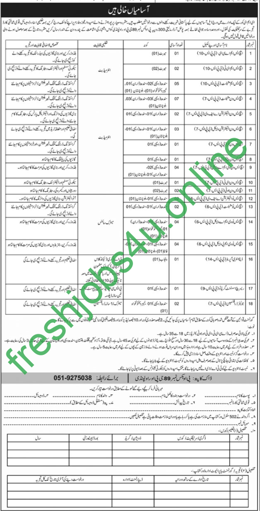 Pakistan Army ISI Jobs 2025 Check Advertisement, Posts Qualification and Other Details