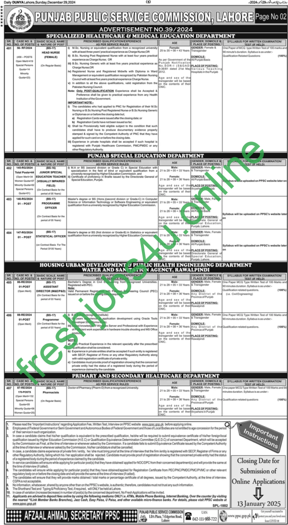 Primary and Secondary Healthcare Department Jobs 2025 Check Advertisement, Posts Qualification and Other Details