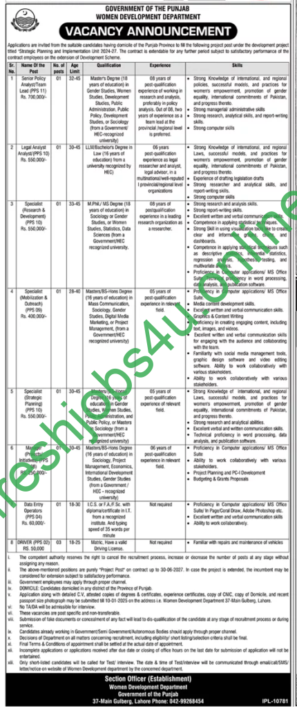 Women Development Department Punjab Jobs 2025 Check Advertisement, Posts Qualification and Other Details