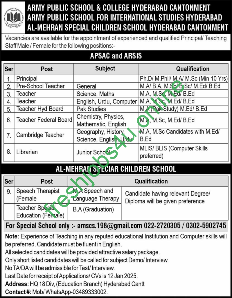 Army Public School for International Studies Hyderabad Jobs January 2025 in Pakistan