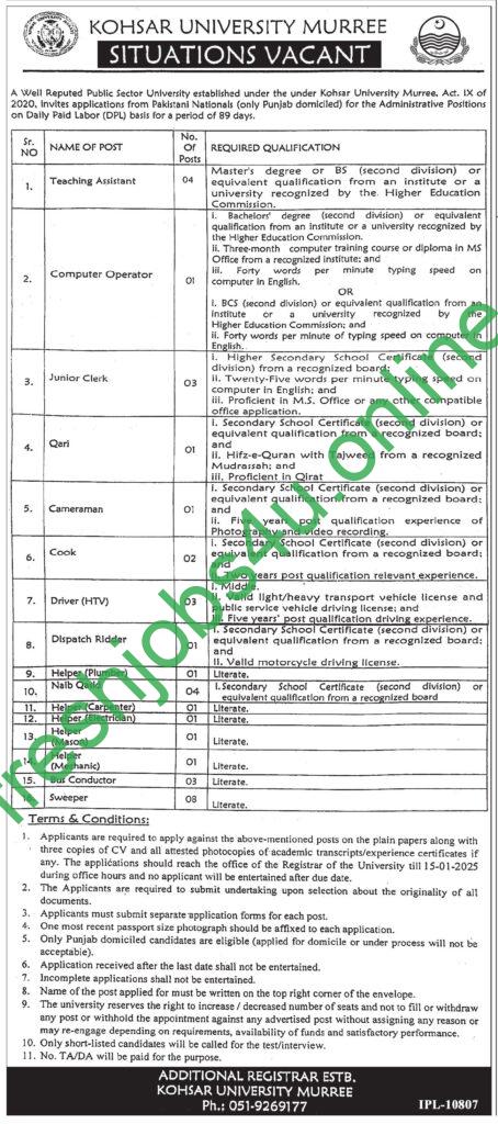 Kohsar University Murree Jobs 2025 Explore new Career opportunities Application