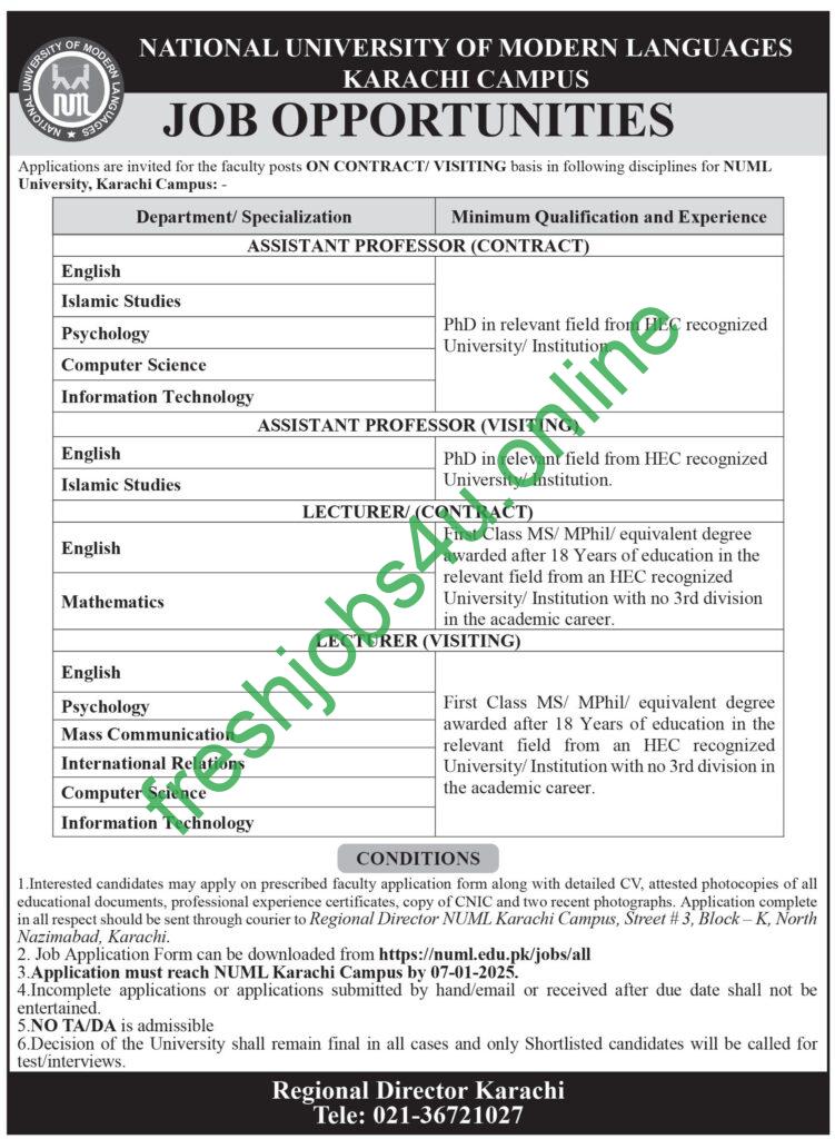 National University of Modern Languages NUML Jobs January 2025 in Pakistan