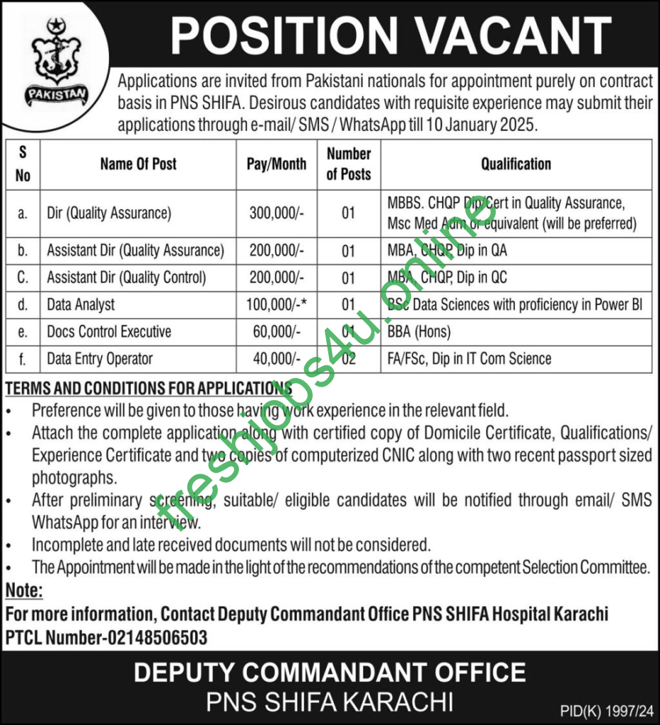 PNS Shifa Hospital Karachi Jobs January 2025 in Pakistan