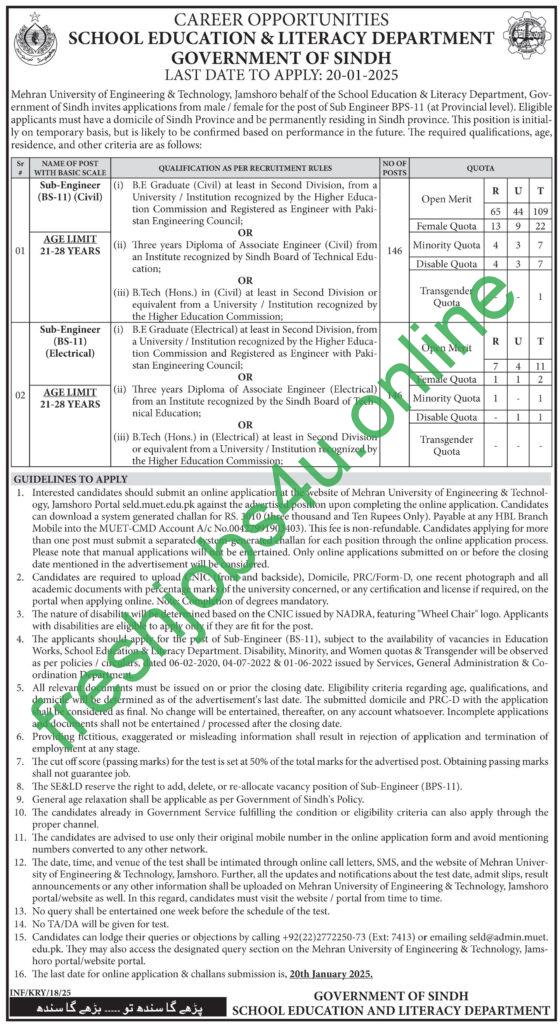 School Education and Literacy Department Sindh Jobs 2025 Explore new Career opportunities Application