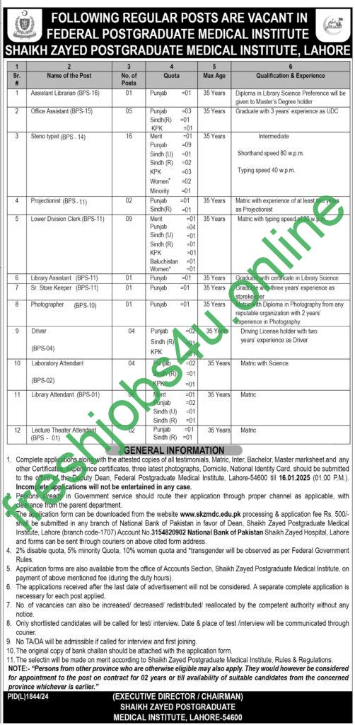 Shaikh Zayed Postgraduate Medical Institute Lahore Jobs 2025 Explore new Career opportunities Application